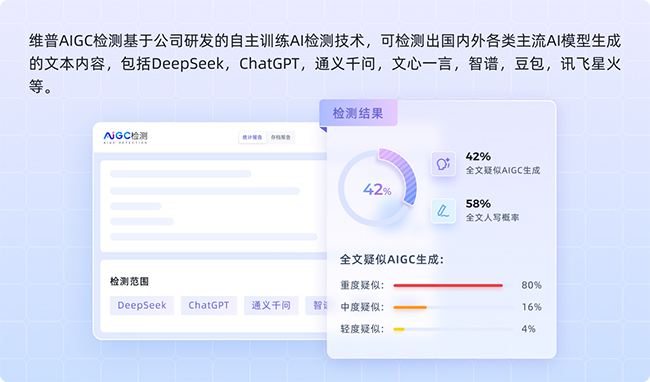 维普AIGC检测报告示例