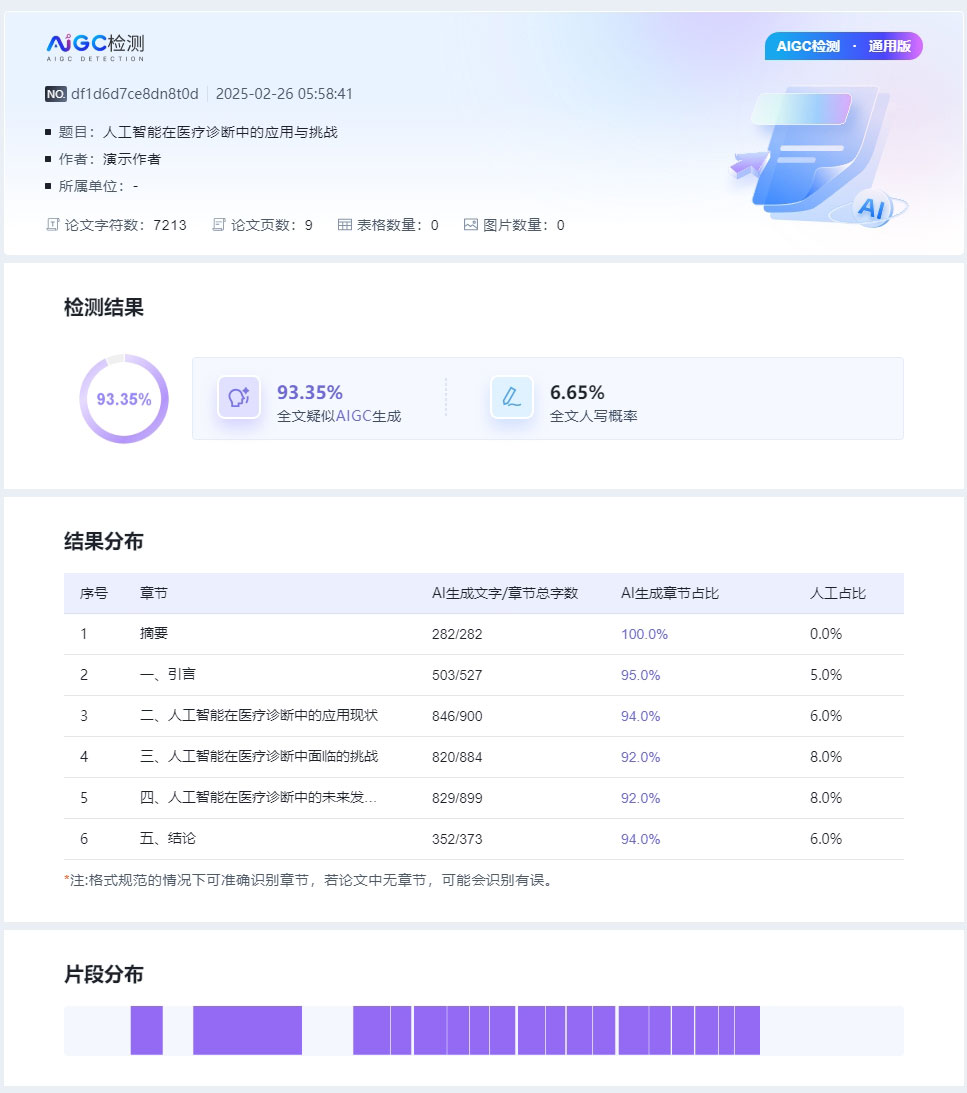 常见问题示意图